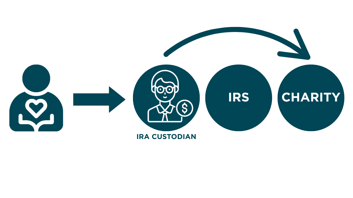 QCD Landing Page-1200x675